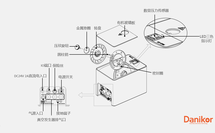 轉盤式自動送釘機構裝配圖 轉盤式自動送釘機構裝配圖